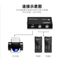 豐杰英創(chuàng)（FJGEAR）usb切換共享器二進(jìn)一出分線器 2口
